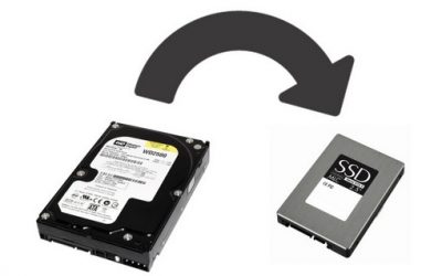 Treg PC? Oppgrader til SSD!